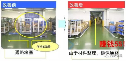 精益生產(chǎn)實(shí)踐 70張工廠車(chē)間6S改善案例圖助力管理人員基礎(chǔ)培訓(xùn)與PCBA方案板優(yōu)化